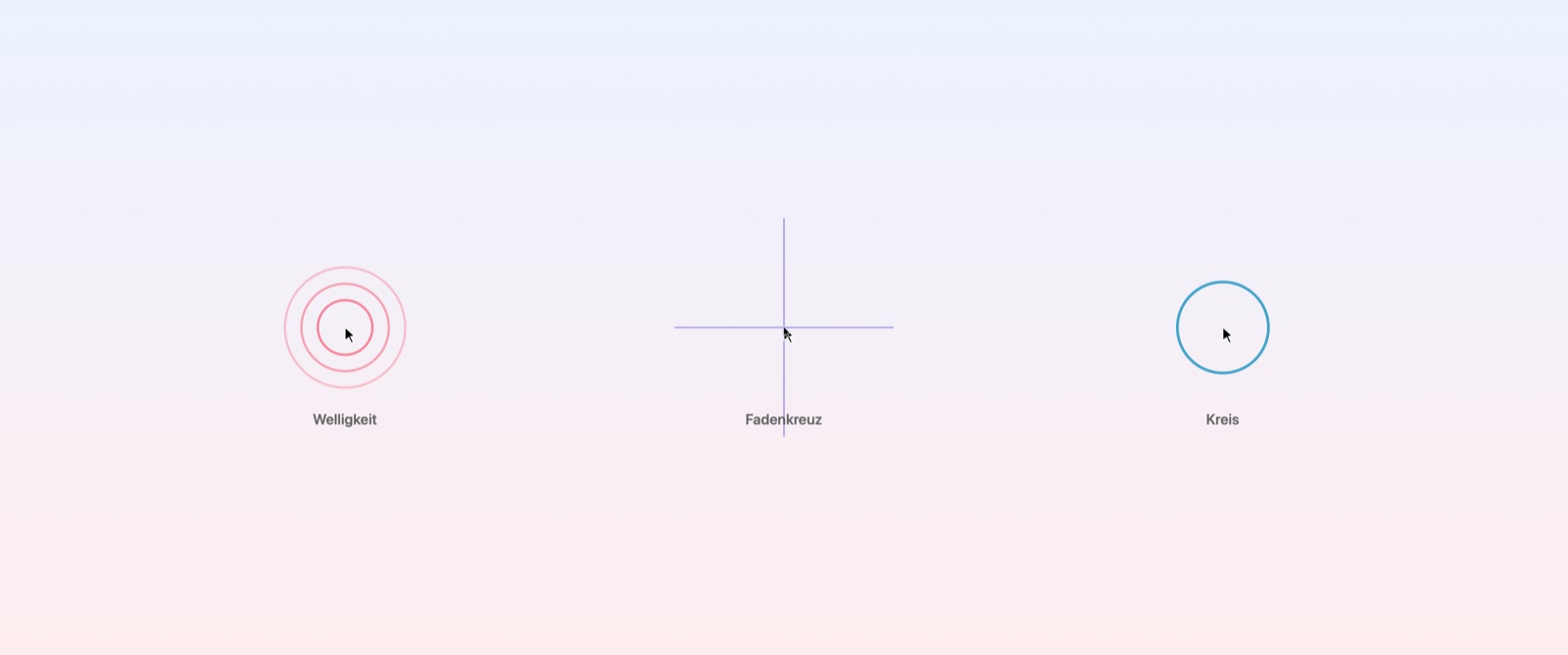 Annotify — Cursor-Hervorhebung: Welle, Fadenkreuz, Kreis