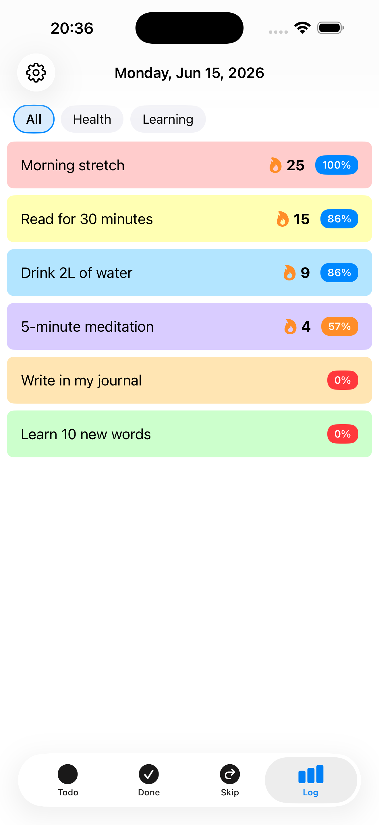Habiting — habit completion rates