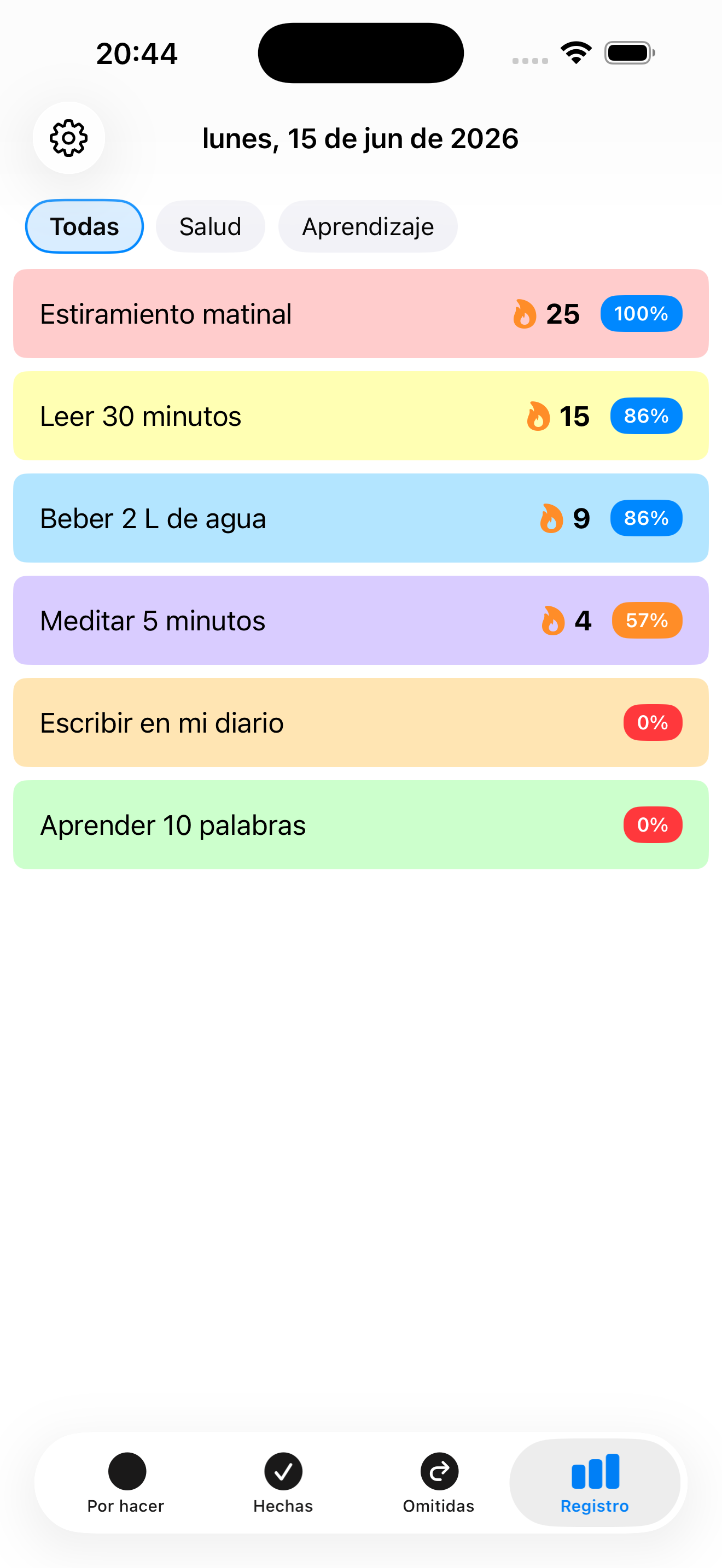 Habiting — tasa de cumplimiento de hábitos